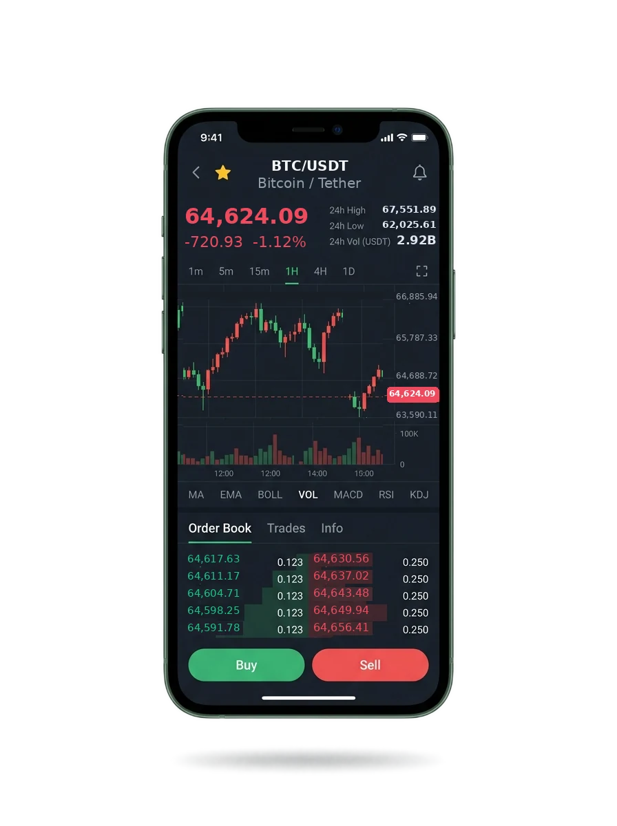 The same portfolio view on a phone screen The same portfolio view on a phone screen